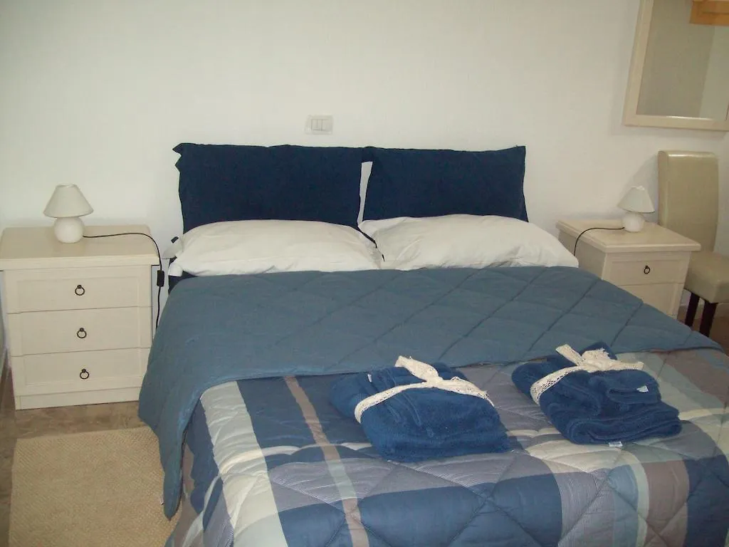 B&B RoGe Olbia